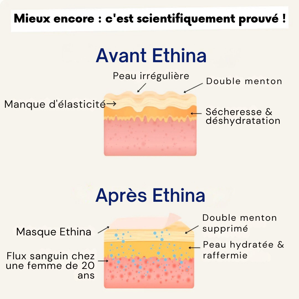 Masque Éclat Liftant Raffermissant